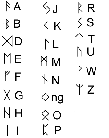 runes.gif