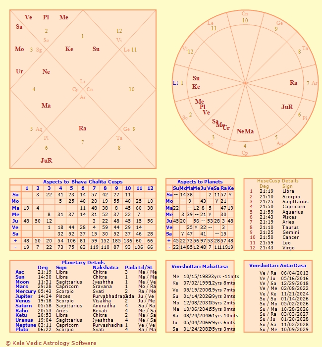 natal chart.jpg