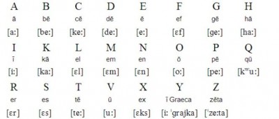 Classical Latin.jpg